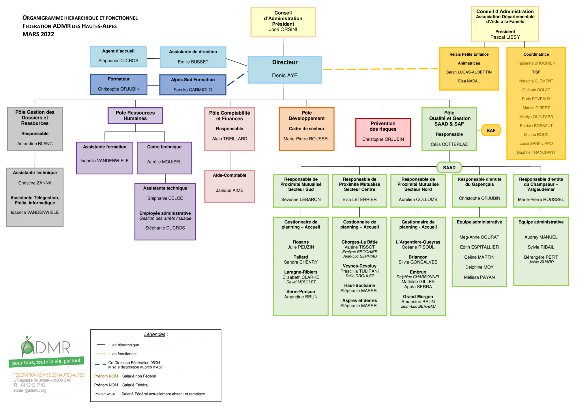 Stage 4 Lung Cancer Prognosis Reddit Stage 4 Lung Cancer Prognosis Reddit