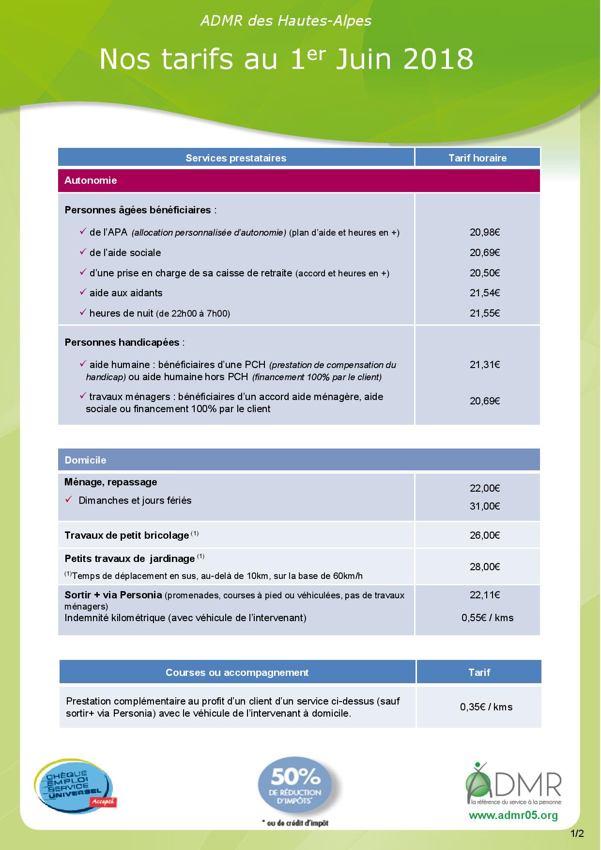 Fiche De Poste Aide à Domicile Admr